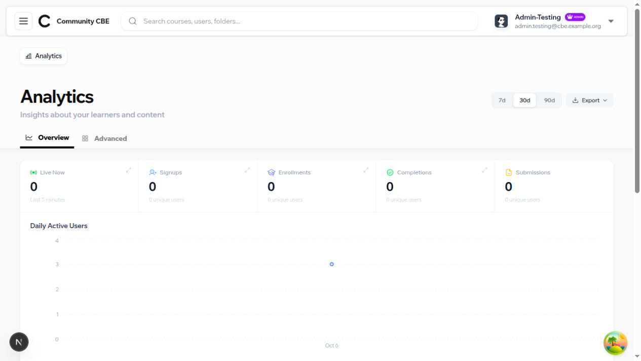 Analytics Dashboard Preview